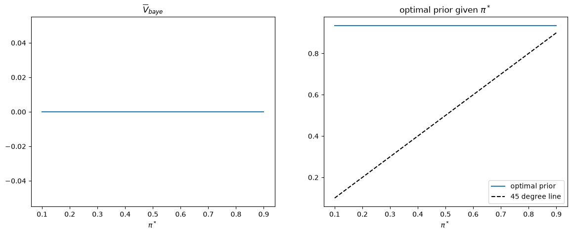 _images/030464494c20bea4612e86afbc06efa4bee12254bd2bb97972dd649d2815270e.png